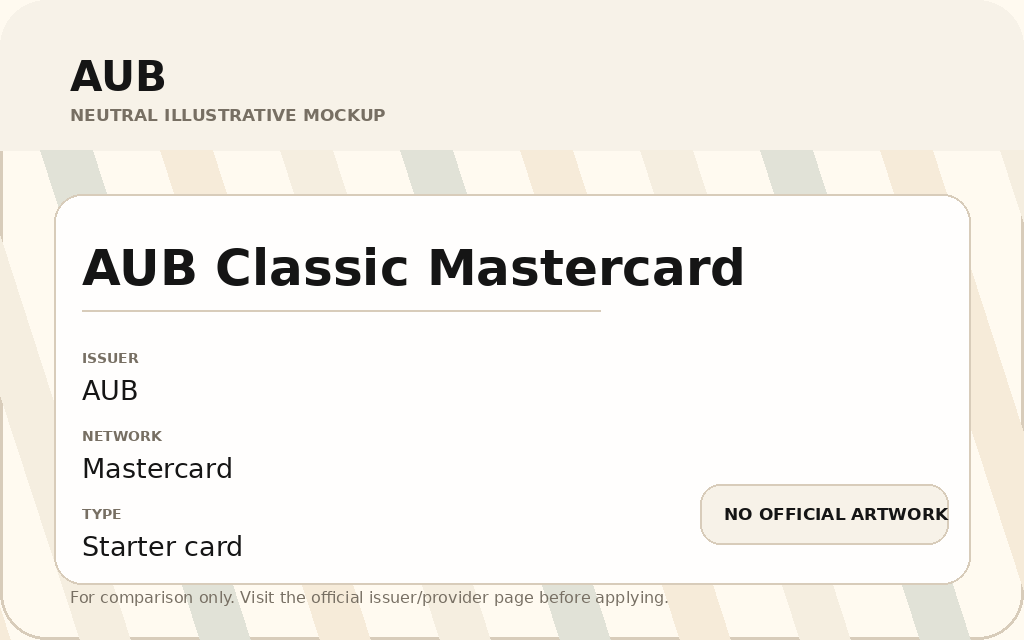 AUB Classic Mastercard card artwork