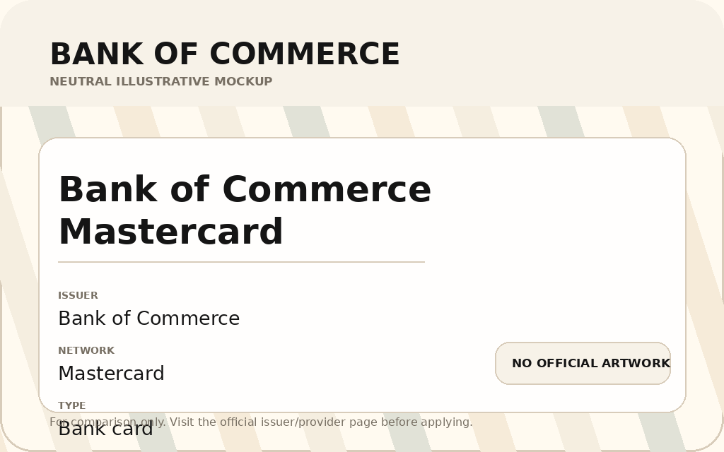 Bank of Commerce Mastercard card artwork