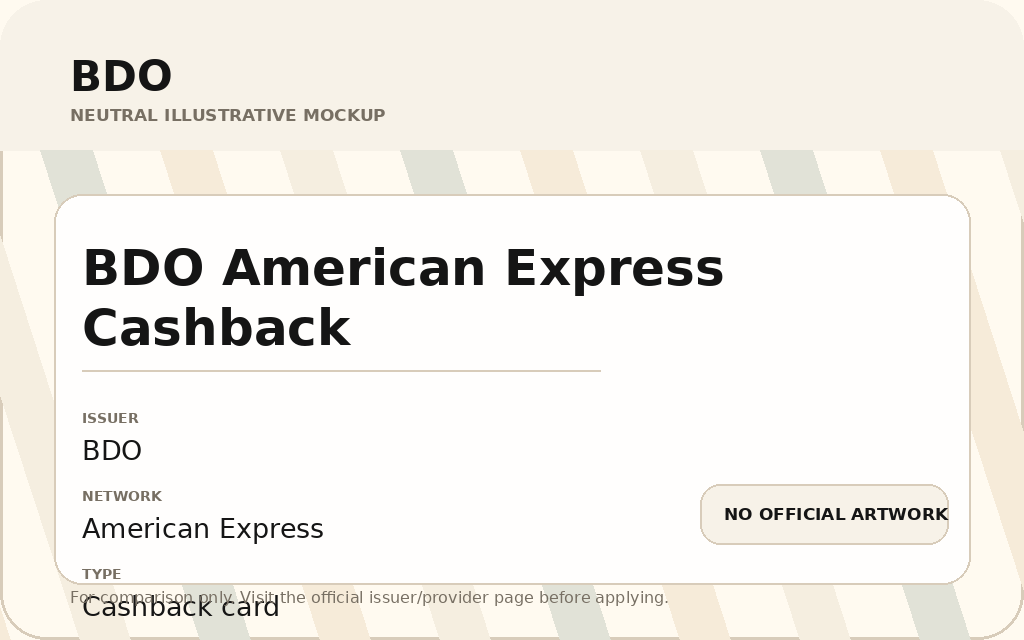 BDO American Express Cashback card artwork