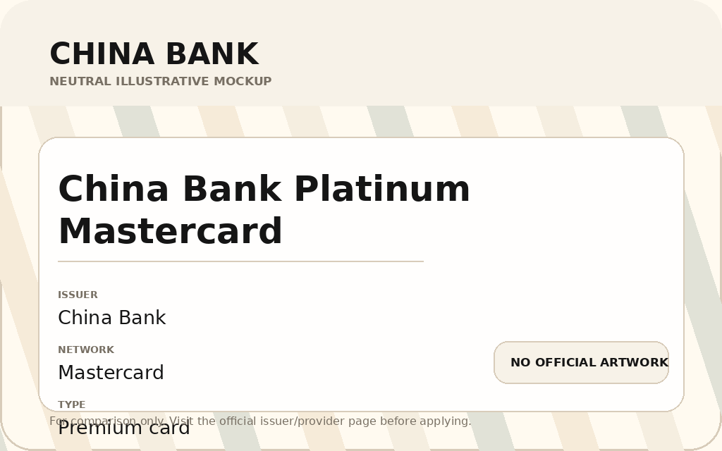 China Bank Platinum Mastercard card artwork