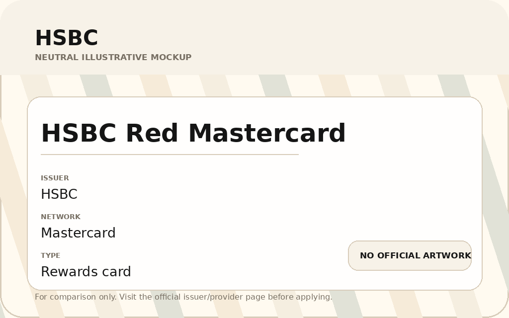 HSBC Red Mastercard card artwork