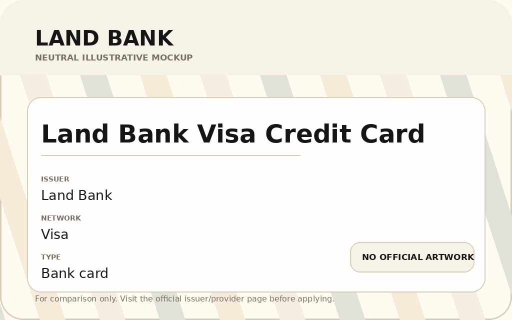 Land Bank Visa Credit Card card artwork