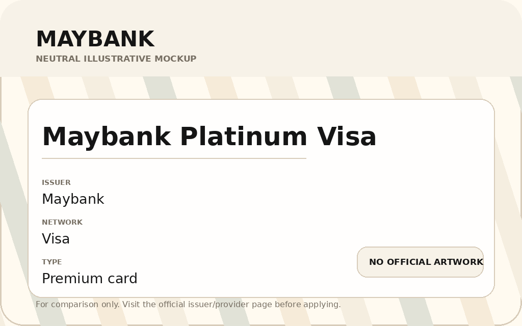 Maybank Platinum Visa card artwork