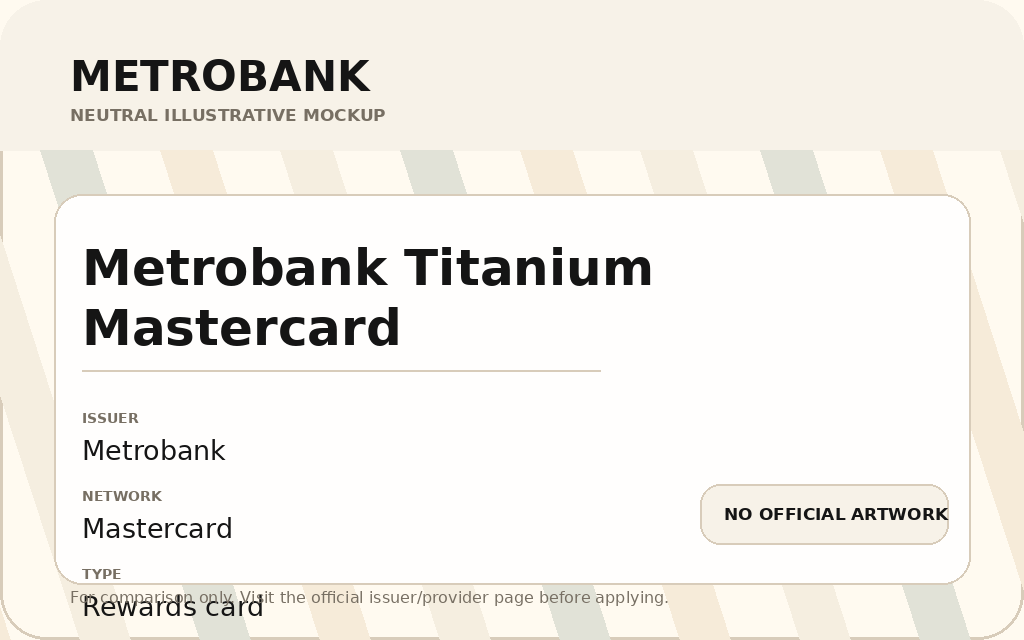 Metrobank Titanium Mastercard card artwork