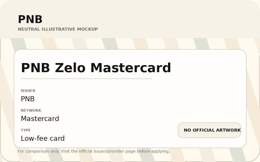 PNB Zelo Mastercard card artwork