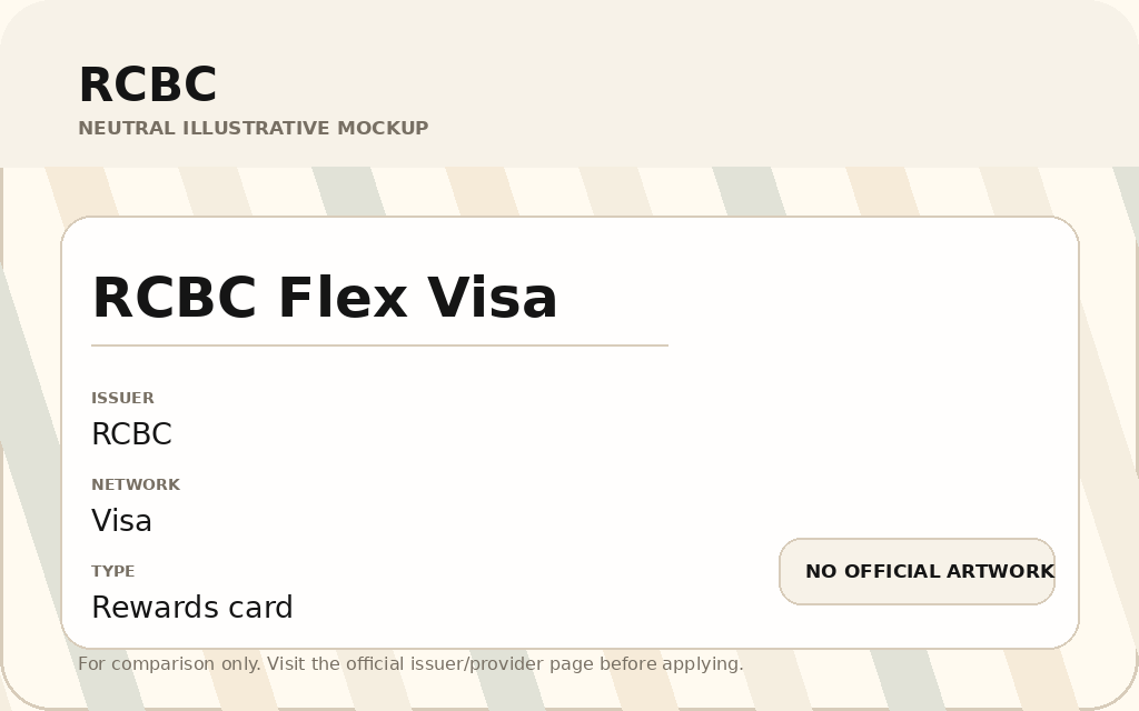 RCBC Flex Visa card artwork