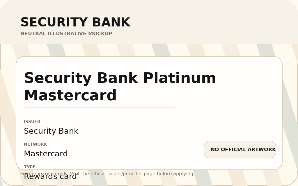 Security Bank Platinum Mastercard card artwork